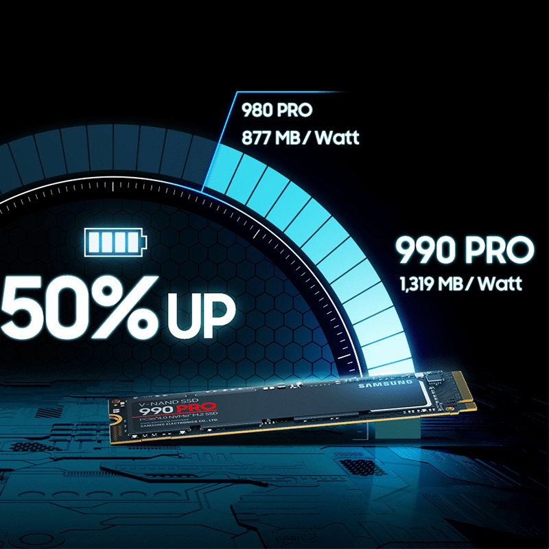اس اس دی اینترنال سامسونگ مدل ™PRO 990 PCIe®4.0 NVMe ظرفیت دو ترابایت